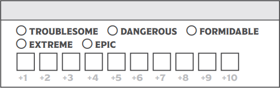 An empty progress tracker